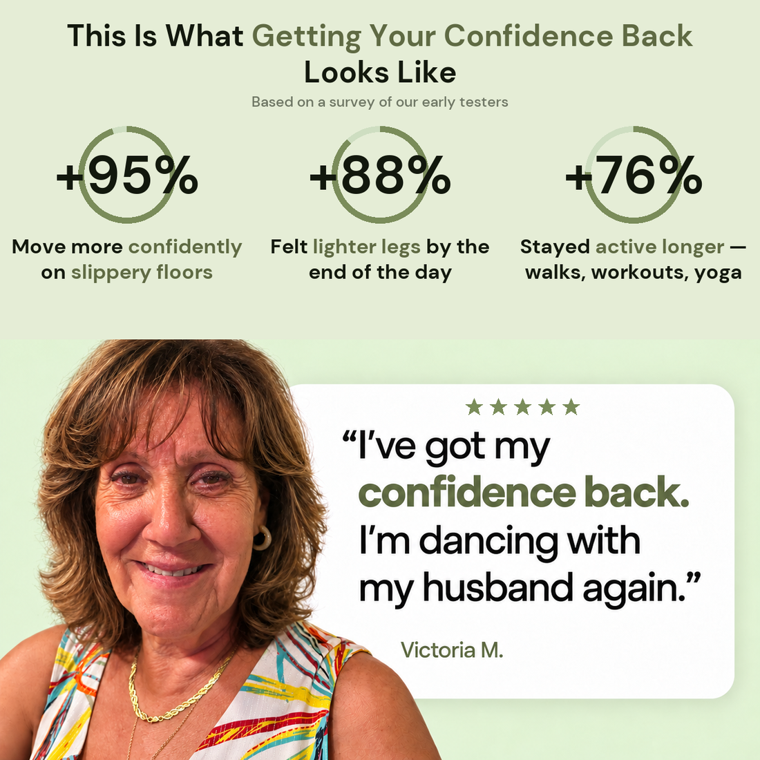 Victoria M., a Bambelle customer, with early tester survey results: +95% move more confidently on slippery floors, +88% felt lighter legs by the end of the day, +76% stayed more active in workouts and yoga. I&